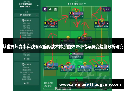 从世界杯赛事实践看双前锋战术体系的效果评估与演变趋势分析研究 从世界杯赛事实践看双前锋战术体系的效果评估与演变趋势分析研究