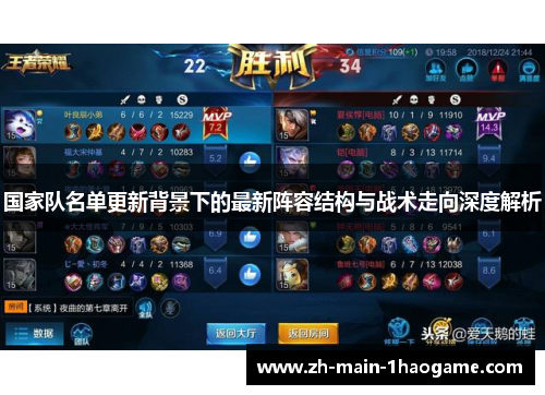 国家队名单更新背景下的最新阵容结构与战术走向深度解析