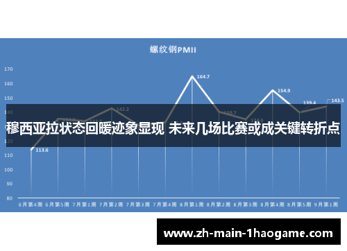 穆西亚拉状态回暖迹象显现 未来几场比赛或成关键转折点
