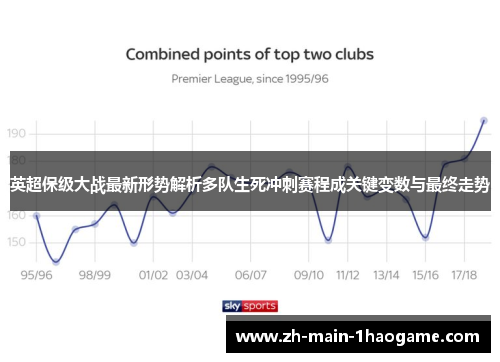 英超保级大战最新形势解析多队生死冲刺赛程成关键变数与最终走势