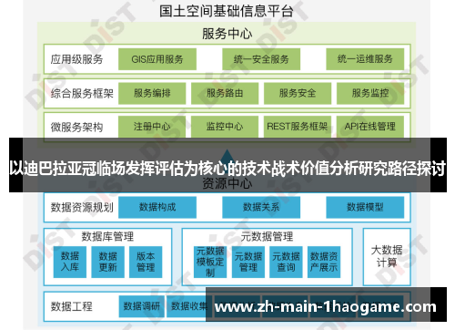 以迪巴拉亚冠临场发挥评估为核心的技术战术价值分析研究路径探讨