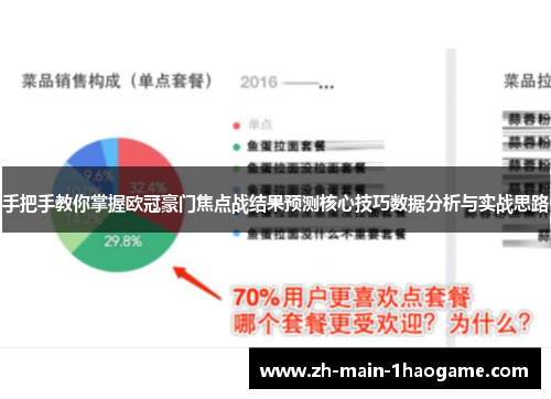 手把手教你掌握欧冠豪门焦点战结果预测核心技巧数据分析与实战思路